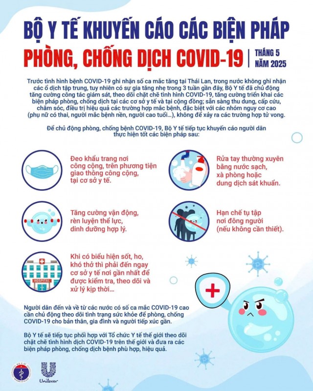 🛡️🛡️ BỘ Y TẾ KHUYẾN CÁO PHÒNG, CHỐNG DỊCH COVID-19