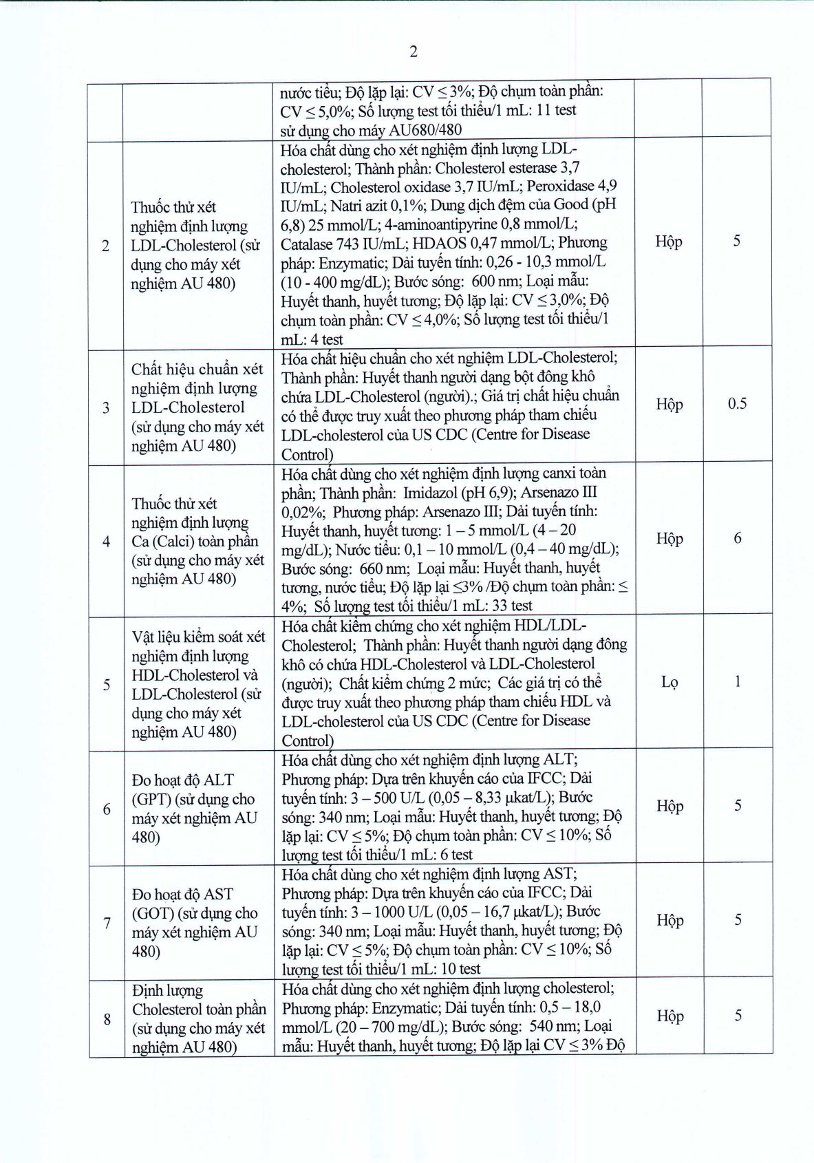 Yêu cầu báo giá hóa chất 4 9 hình ảnh 1